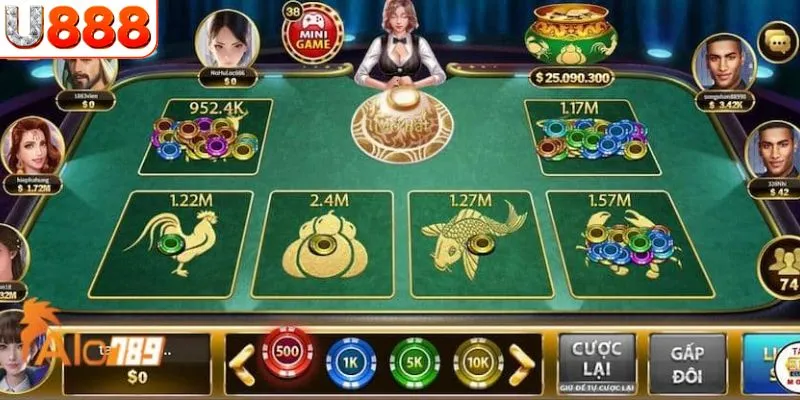 Kết quả có sự thay đổi đột ngột
