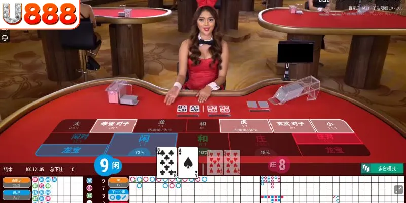 Luật chơi và cách tính điểm khi chơi Baccarat là gì?