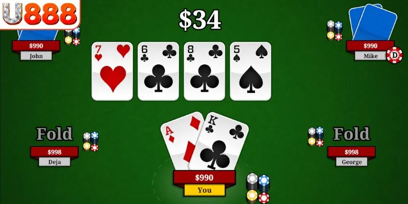 Mẹo tham gia game poker online ăn đậm, thắng lớn