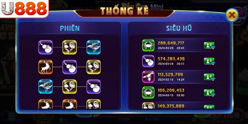 Khi bầu xuất hiện thì tiếp theo là bầu hoặc tôm